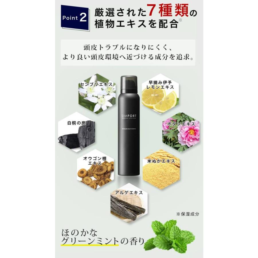 SIMFORT(シンフォート) スパークリングスカルプシャンプー(150g SIMFORT(シンフォート) スパークリングスカルプシャンプー(150g