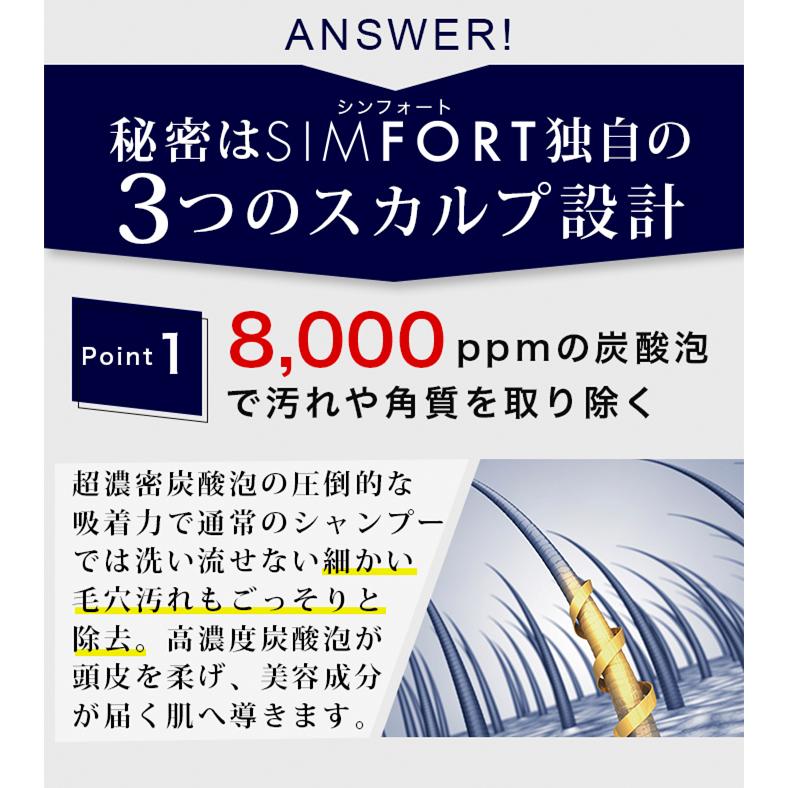 SIMFORT（シンフォート） スパークリングスカルプシャンプー(150g)1本