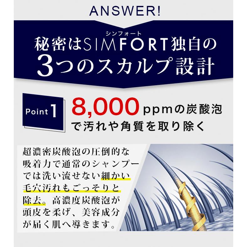 SIMFORT(シンフォート) スパークリングスカルプシャンプー(150g)1本 炭酸濃度8000ppm シムフォート 炭酸シャンプー 頭皮ケア ボリューム 男性用 ノンシリコン｜seiseidou-store｜09