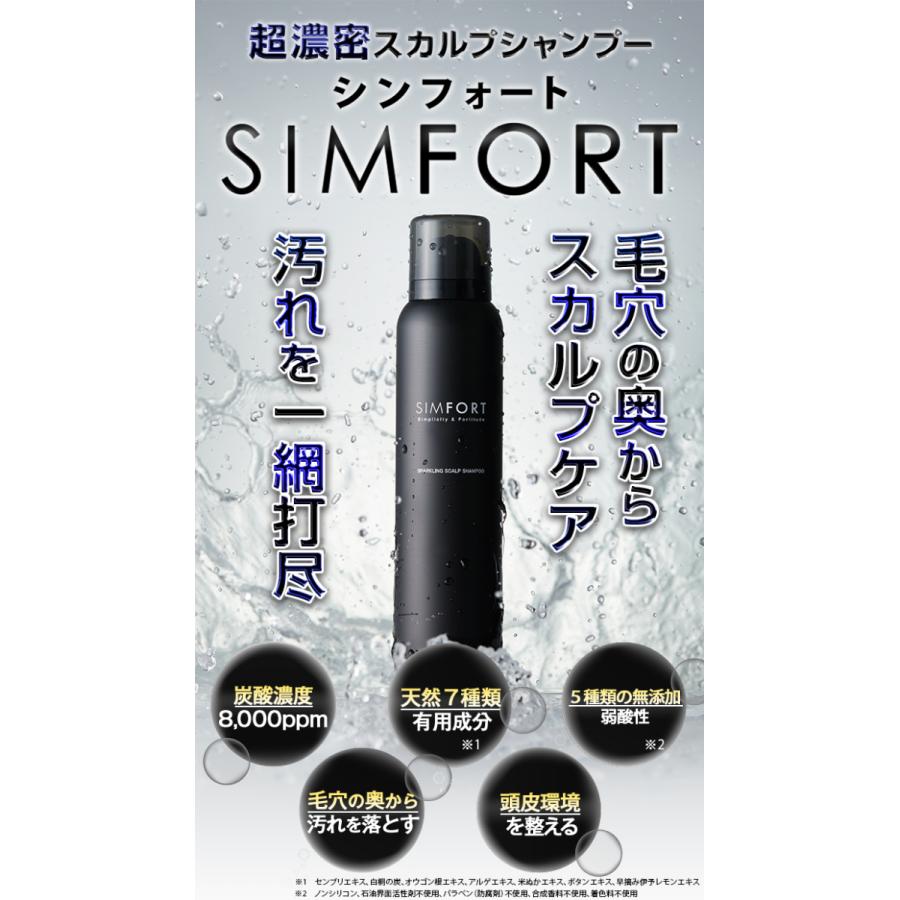 [2本セット]SIMFORT(シンフォート) スパークリングスカルプシャンプー(150g)2本 炭酸濃度8000ppm シムフォート 炭酸シャンプー  頭皮ケア 男性用 ノンシリコン