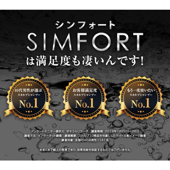 3本セット]SIMFORT(シンフォート) スパークリングスカルプシャンプー
