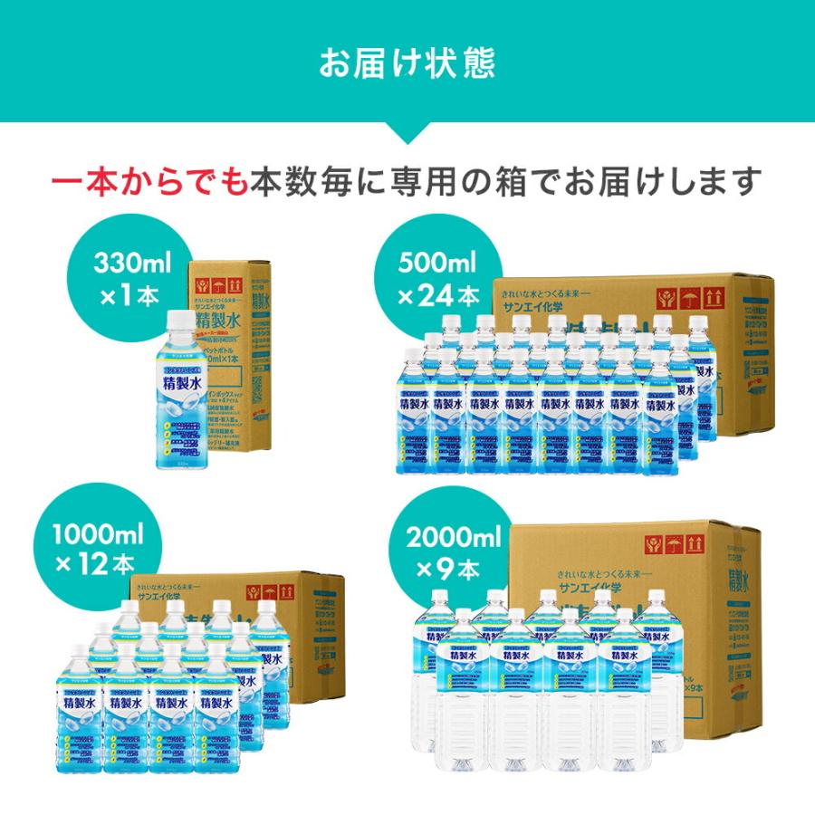 精製水 1l 純水 コンタクトレンズ用 1L × 1本 サンエイ化学 日本薬局方
