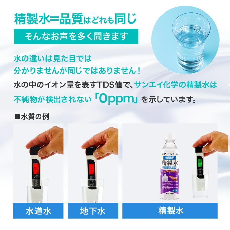 精製水 1l 薬品 希釈用 精製水 1L × 15本 サンエイ化学 アルコール 除菌 水 スプレー 消毒液 業務用｜seiseisui｜11