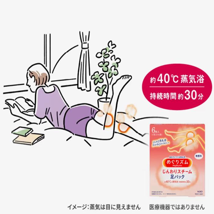 めぐりズム ≪26枚入≫【花王】めぐりズム 3種のめぐりズム めぐりズム ≪26枚入≫【花王】めぐりズム 3種のめぐりズム
