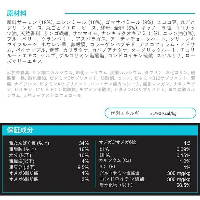チャーム（charm） 【Charm】チャーム ドッグフード ノース