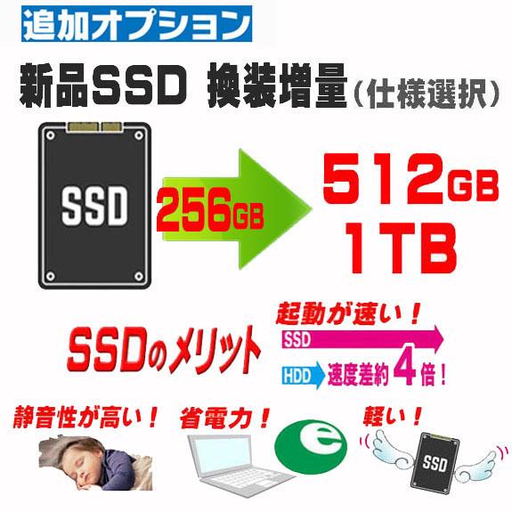 Lenovo デスクトップPC 爆速SSD Office搭載 動作快適 Lenovo