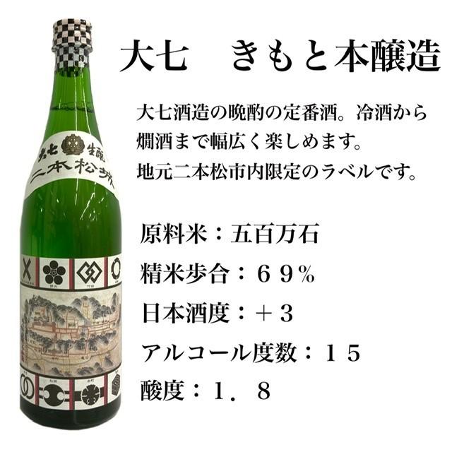 大七酒造 日本酒 720ml 16度 一瓶 未使用 Amazon.co.jp: 大七酒造 大七 純米生もと 720ml : 食品