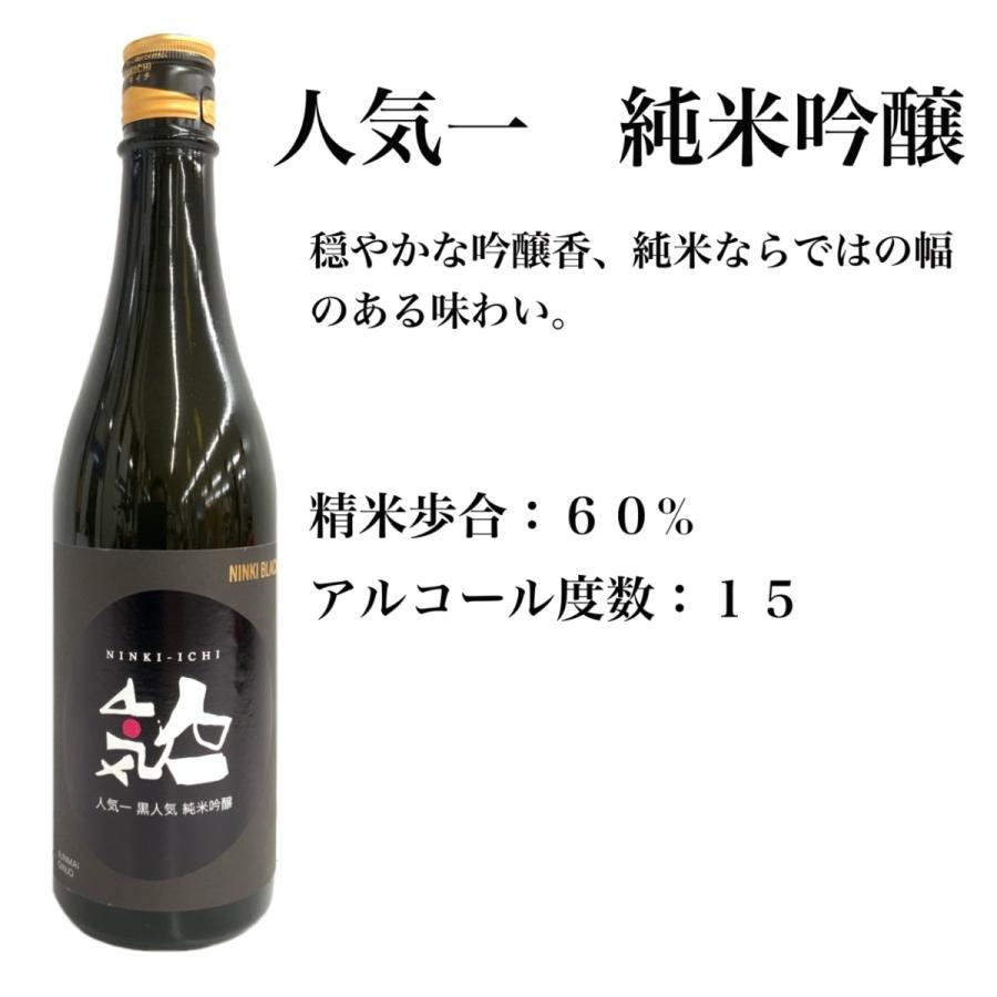 日本酒 ギフト プレゼント セット 奥の松 大七 人気一 包装無料 720ml