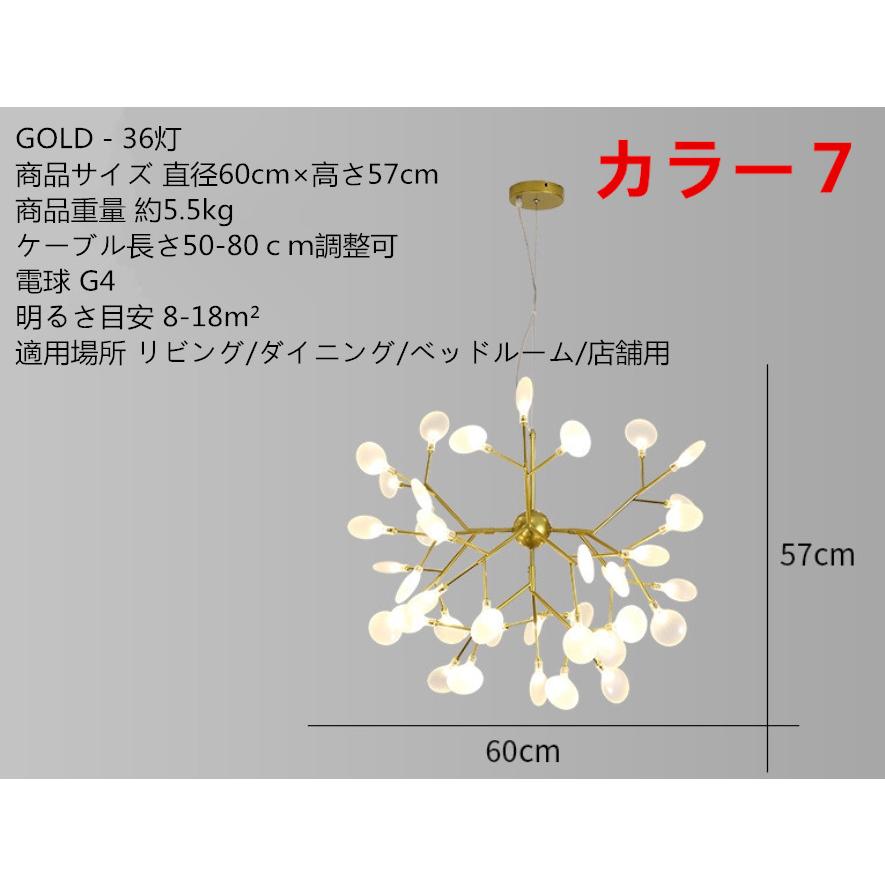 ペンダントライト おしゃれ リビング ダイニング キッチン カフェ風