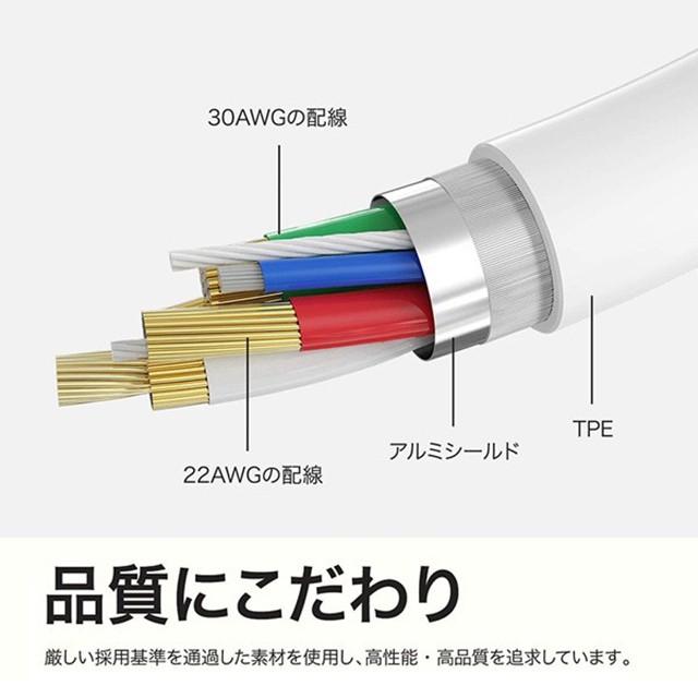 PD充電器 PDケーブル タイプCケーブル 20W急速充電器 PD対応 iPhone 15 急速充電 1m 1.5m 2m｜seitoushop｜05