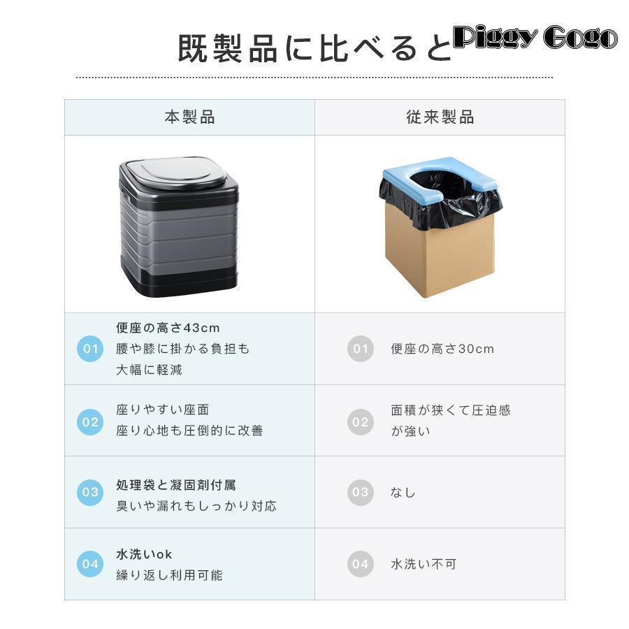 簡易トイレ 非常用 グッズ ポータブル 車中泊 キャンプ アウトドア 折りたたみ トイレ 防災 介護 登山 避難 緊急 仮設 携帯 椅子 野外 便器 水洗 車内 凝固剤