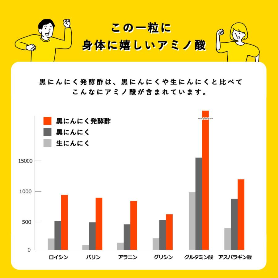 特撰黒にんにく酢 40カプセル×10パック 栄光フーズ 