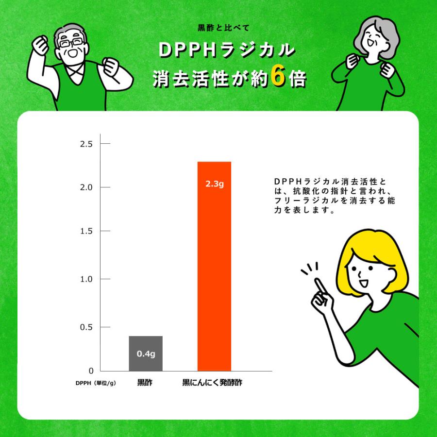 特撰黒にんにく酢 40カプセル×10パック 栄光フーズ 