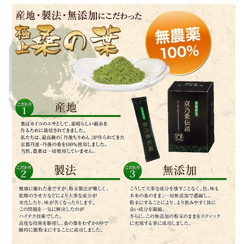 高速配送 桑の葉粉茶 京乃桑伝説 1箱 30袋 5箱まとめ買い 栄光フーズ 肌触りがいい Nicmosul Org