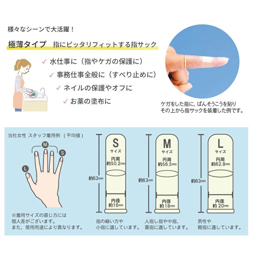 クリックポスト対応品】【感染防止 指先の保護に】ゴム 指サック L 100