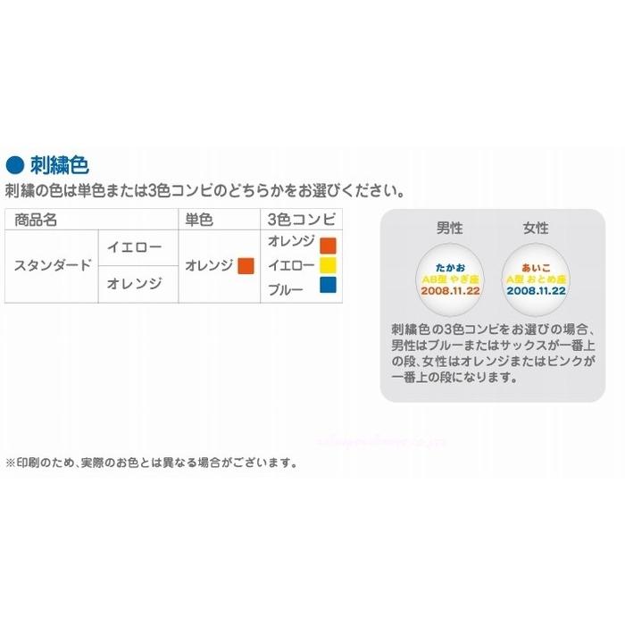 ウエイトドールプレゼント 体重ドールミッフィー スタンダード ワンピースイエロー I ワイハウス 通販 Yahoo ショッピング