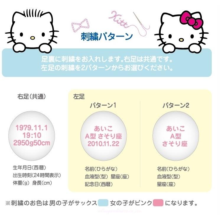 ウエイトドールプレゼント 体重ドールウェディングキティちゃん I 7005 ワイハウス 通販 Yahoo ショッピング