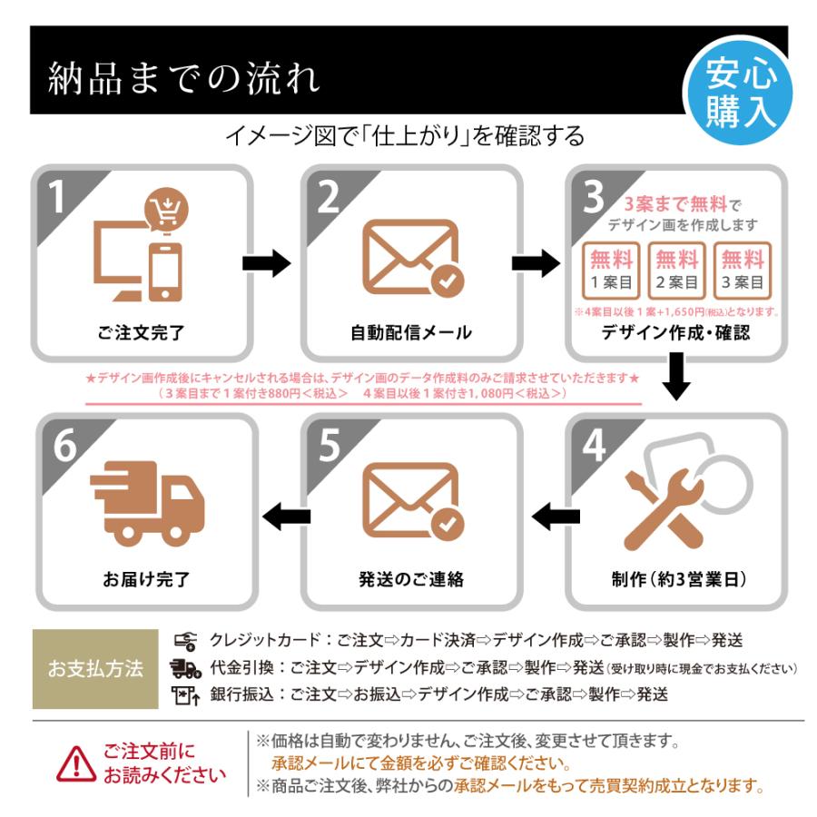 誠信 表札アイアン風 アンダーラインのないシンプルな切り文字 ステンレス表札 番地追加ok 自由 門柱 ポスト マンション 話題の行列 切り文字 Gs Nmpl 1005 戸建