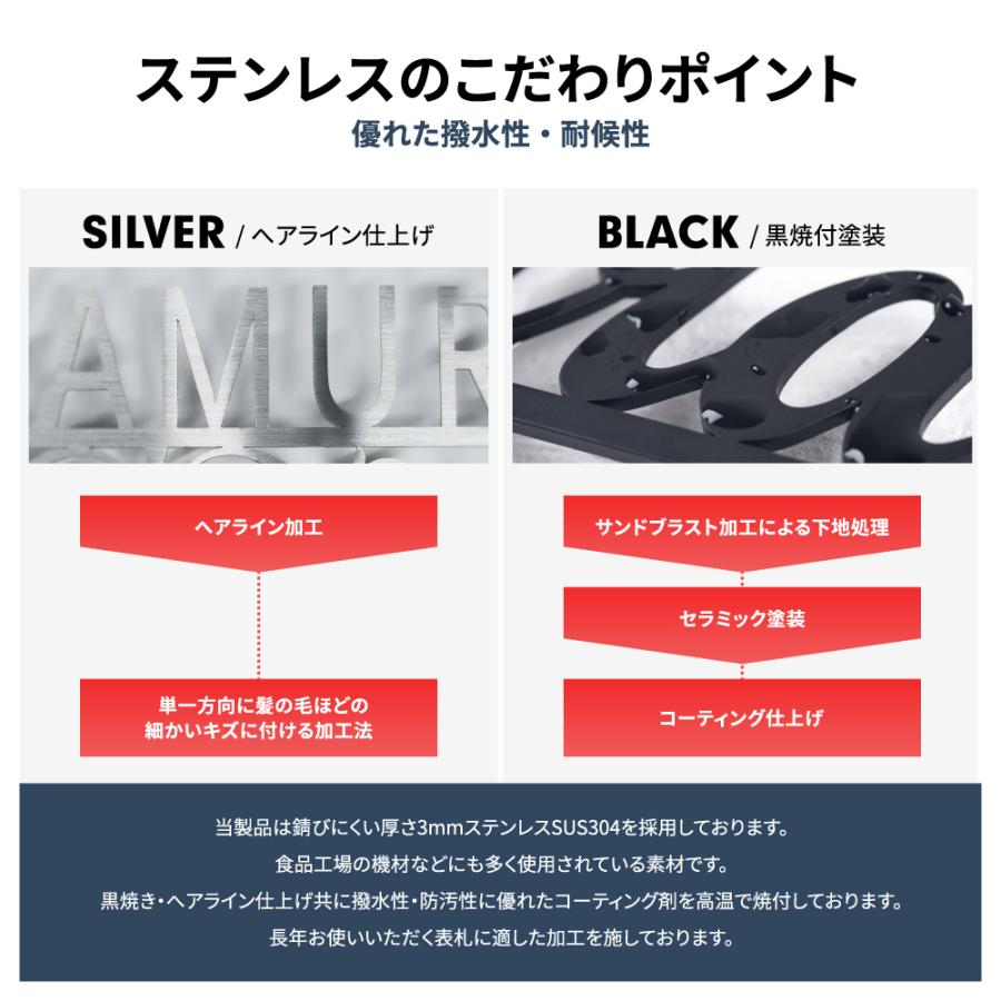 誠信 表札アイアン風 アンダーラインのないシンプルな切り文字 ステンレス表札 番地追加ok 自由 門柱 ポスト マンション 話題の行列 切り文字 Gs Nmpl 1005 戸建