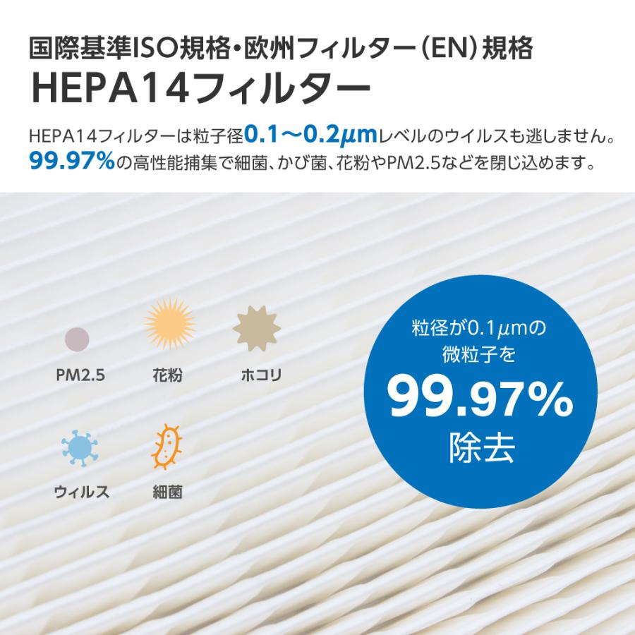 空気清浄機 扇風機 静音 タワーファン リモコン付き 羽なし 3重空気清浄 自動首振り 8段階風量  UV除菌 入/切タイマー DCモーター あすつく xr-ht08｜seixin-store｜09