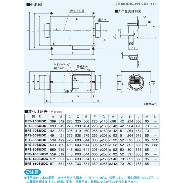 三菱 BFS-90SUDC 換気扇 ストレートシロッコファン 天吊埋込タイプ