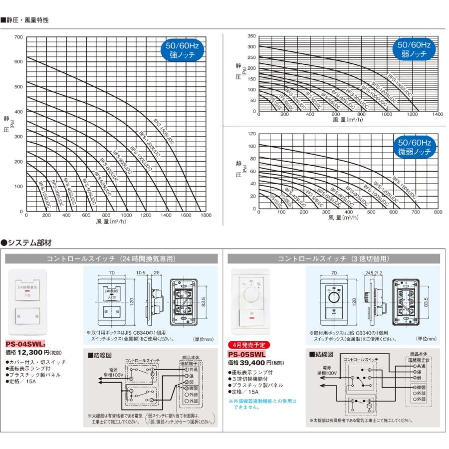 三菱 BFS-90SUDC 換気扇 ストレートシロッコファン 天吊埋込タイプ