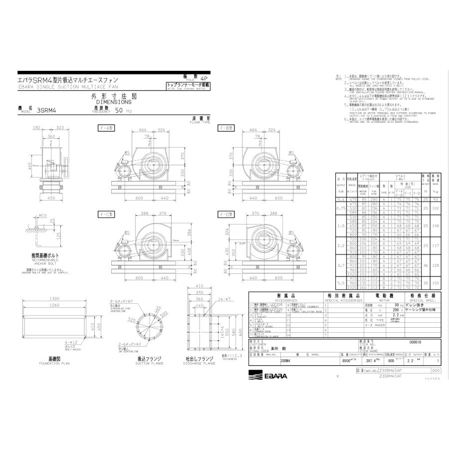 荏原ファン NO.3SRM4 風量8500m3/h 静圧397.4Pa 2.2kw 50HZ 60HZ 室内天吊 屋外床置 4極 3相 エバラ