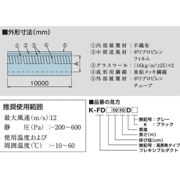オーケー器材 K-FD1510D フレキシブルダクト ストレート10m（高断熱
