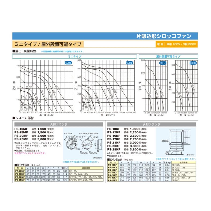 三菱 換気扇 BF-17T5 三相200V 産業用送風機 [本体]片吸込形シロッコファン 空調用送風機 ミニタイプ 低騒音｜seiyuu｜04