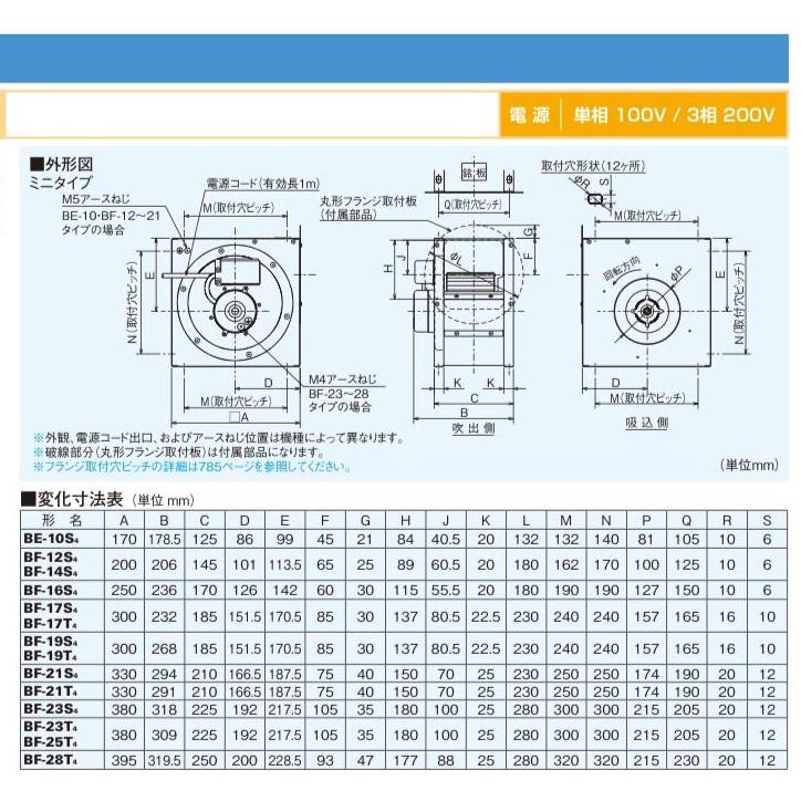在庫有り 当日発送 三菱 換気扇 BF-23S5 単相100V 産業用送風機 [本体]片吸込形シロッコファン 空調用送風機 ミニタイプ 低騒音の画像