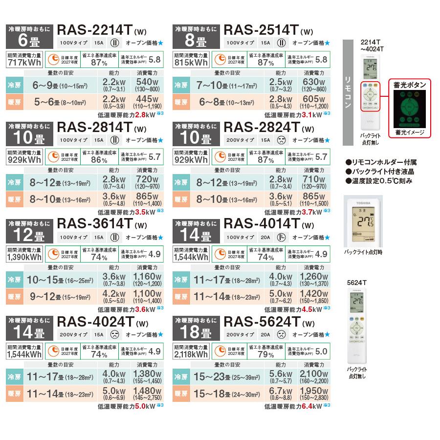 RAS-2514T-W TOSHIBA 東芝 Tシリーズ ルームエアコン 2.5kW 主に RAS-2514T-W TOSHIBA 東芝 Tシリーズ ルームエアコン 2.5kW 主に