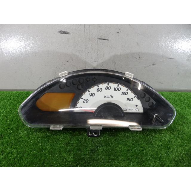 EKワゴン DBA-H82W スピードメーター 3G83 P85 8100B043 240140 : 株式会社 西友商会 - 通販 ...