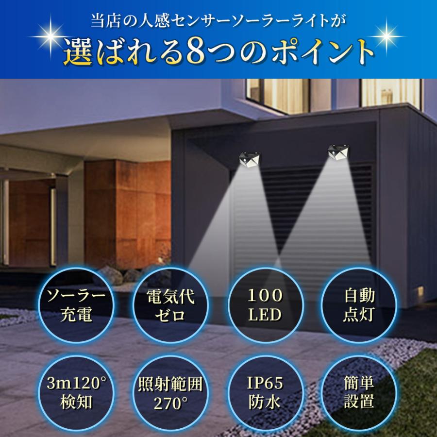 ソーラーライト 人感センサーライト 屋外 カーポート ガーデン ソーラーライト 人感センサーライト 屋外 カーポート ガーデン