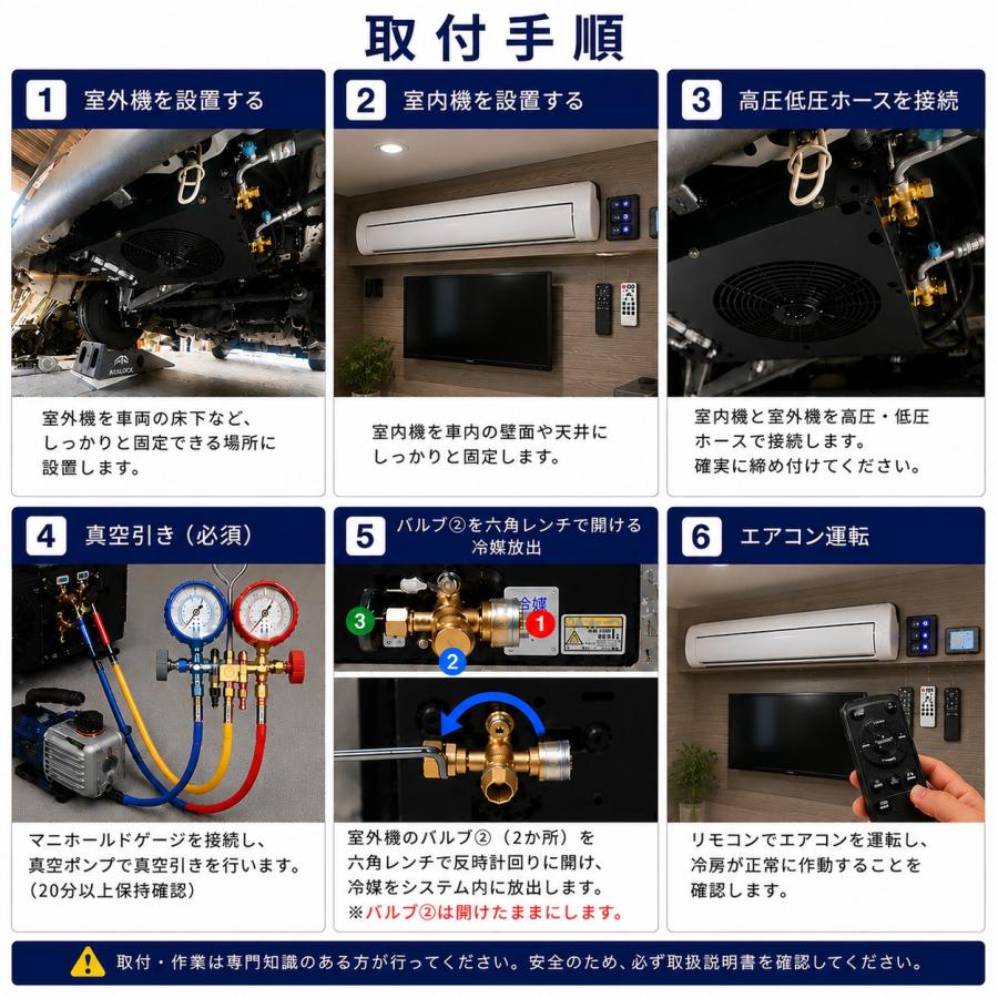 12Vエアコン 12Vクーラー 後付け 車載エアコン キャンピングカー