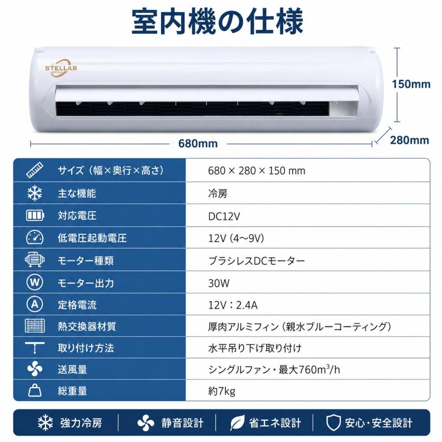 12Vエアコン 12Vクーラー 後付け 車載エアコン キャンピングカー
