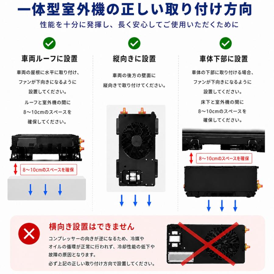 24Vルールエアコン（新品　未開封） 24Vエアコン クーラー マリンクーラー 車載エアコン 後付け