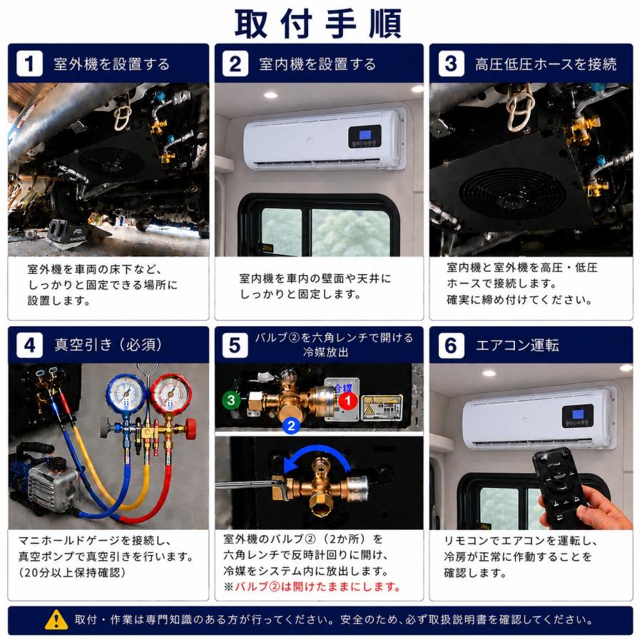 12vエアコン マリンクーラー 車載エアコン 12vクーラー 後付け