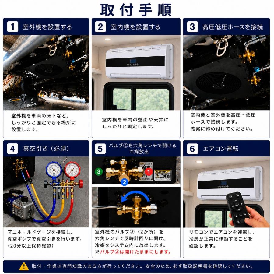 12Vエアコン 12Vクーラー 車載エアコン 後付け マリンクーラー