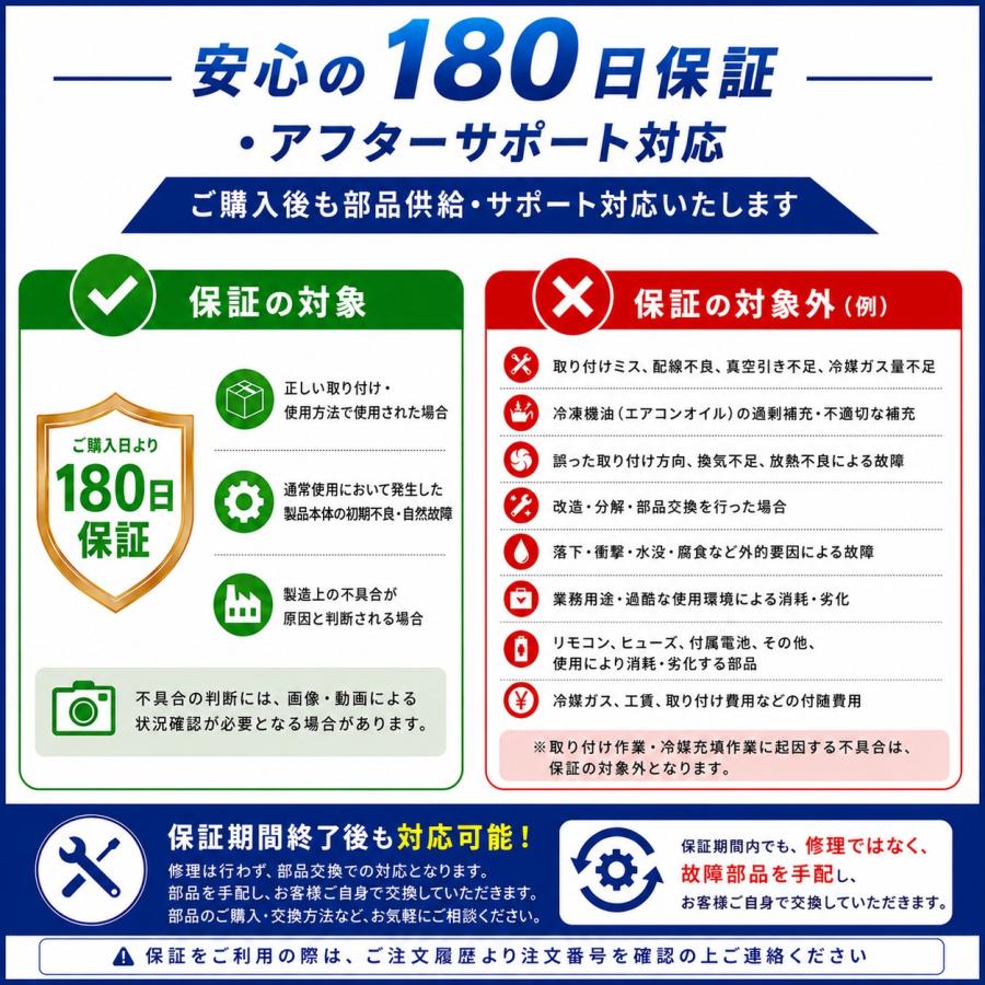 12Vエアコン 12Vクーラー 車載エアコン 後付け マリンクーラー