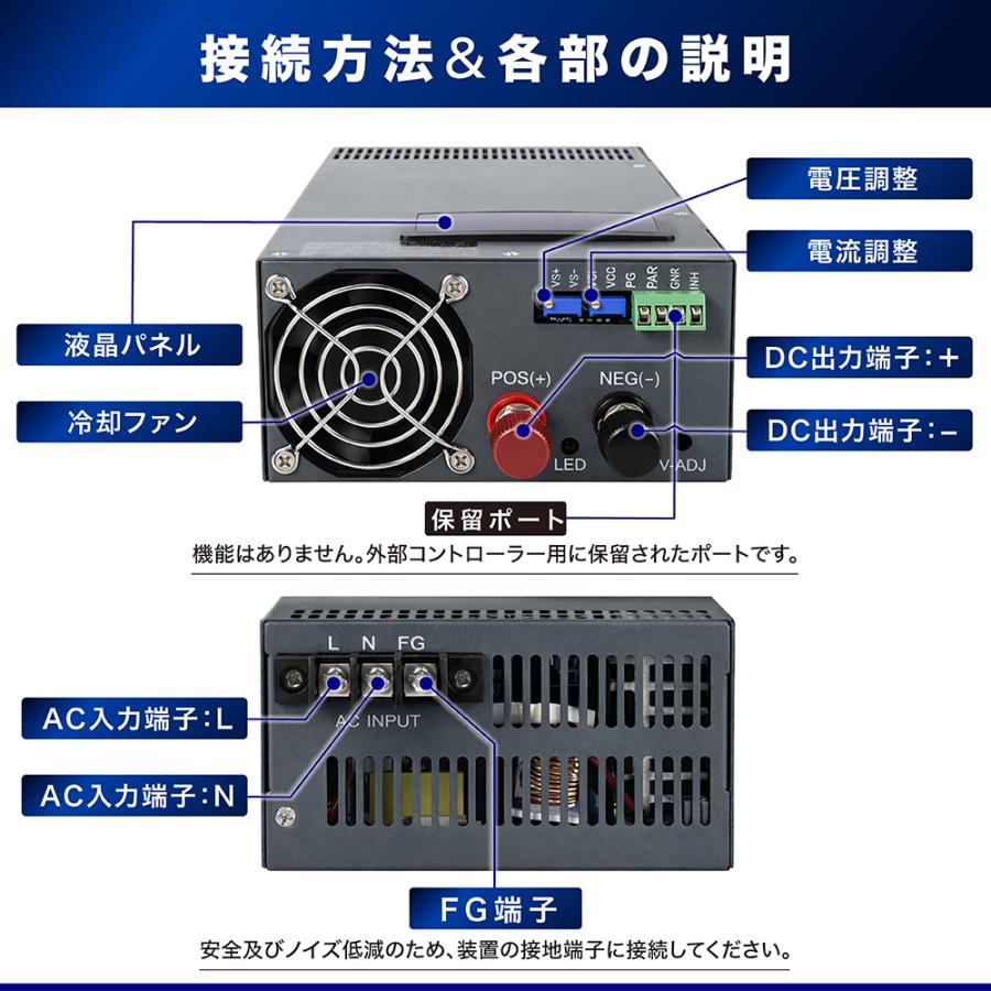 スイッチング電源 DC12V 2000W 130A AC100V DC12V変換 車載エアコンの画像