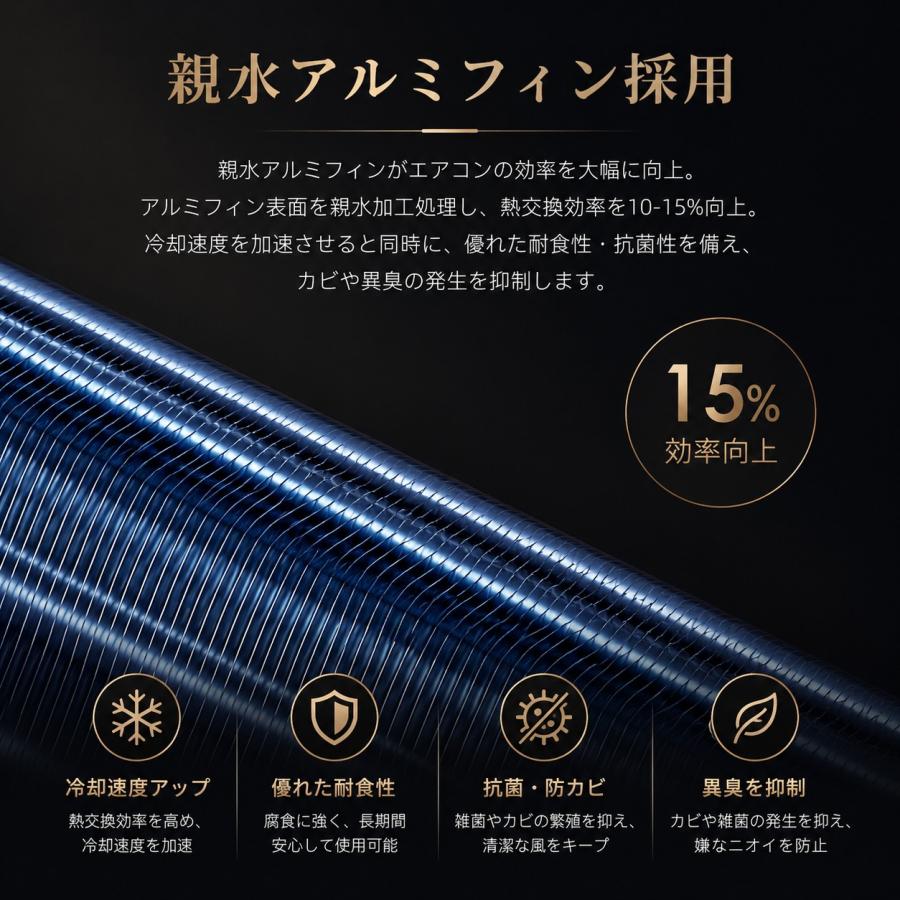 12vエアコン 12Vクーラー 車載エアコン 後付け 車載クーラー