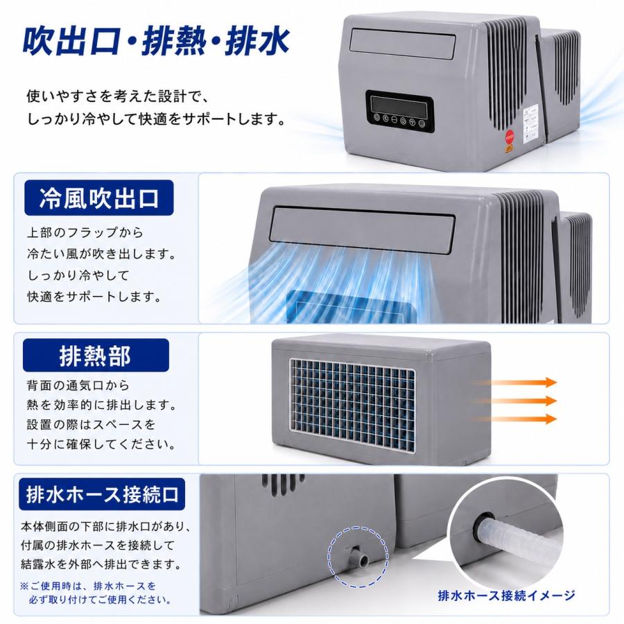 12V 24V ポータブルクーラー 車窓かけクーラー 窓に引っ掛ける 窓に