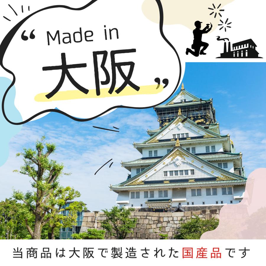 ♥中古・使用済み化粧品大量おまとめ※ジャンク品含む【未使用品有】 中西ゴム工業 コンドーム スキン 業務用 避妊具 144個