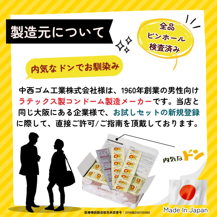 中西ゴム工業 コンドーム スキン 業務用 避妊具 144個