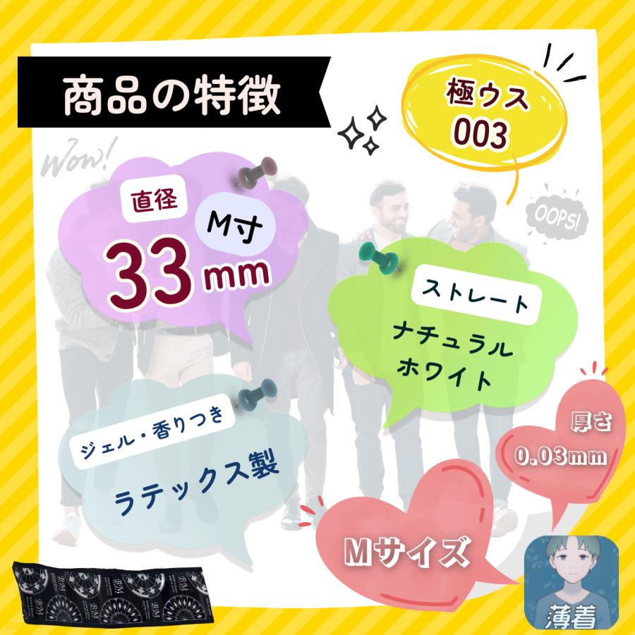 中西ゴム工業 コンドーム スキン 業務用 避妊具 144個 極ウス0.03