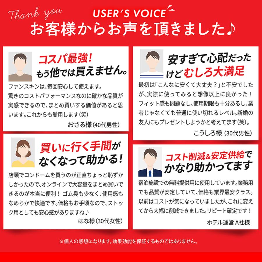 コンドーム スキン 業務用 避妊具 144個 ファンスキン Mサイズ 大容量 
