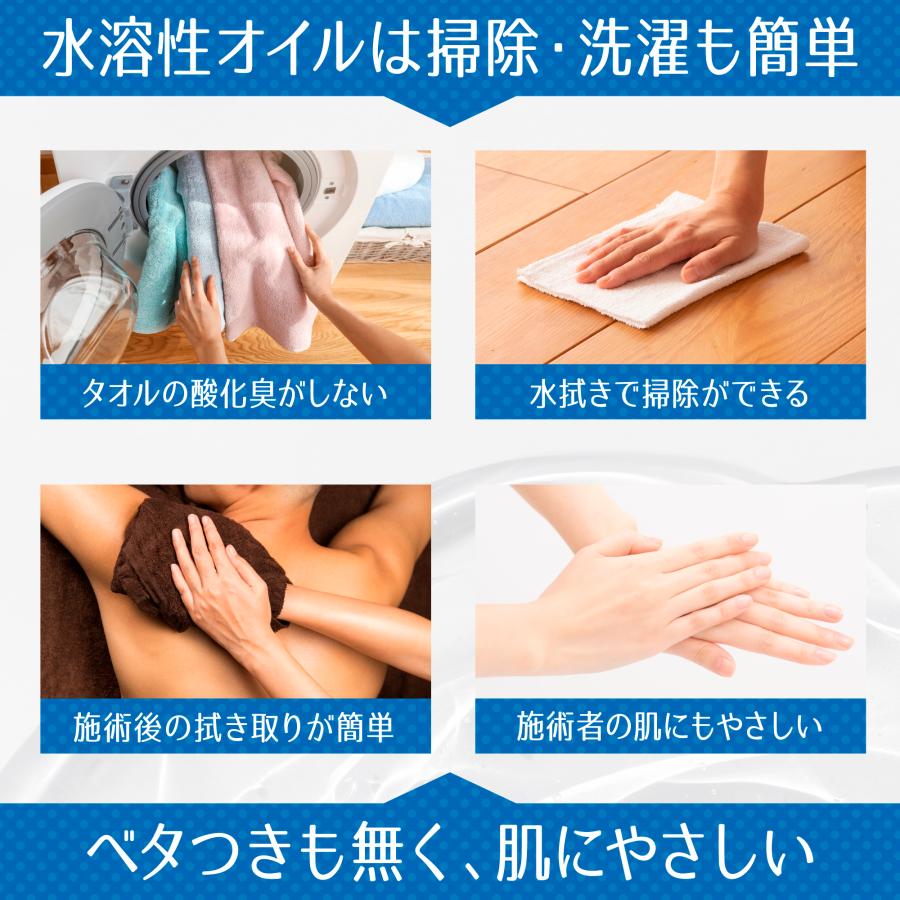 水溶性オイル ボディマッサージ FaNoil スタンダード 20L 業務用 ノイル ノンオイル 女性用 男性用 レディース メンズ エステ サロン 無香料の画像