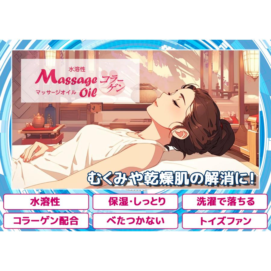 水溶性オイル ボディマッサージ FaNoil コラーゲン 20L 業務用 ノイル ノンオイル 女性用 男性用 レディース メンズ エステ サロン 無香料の画像