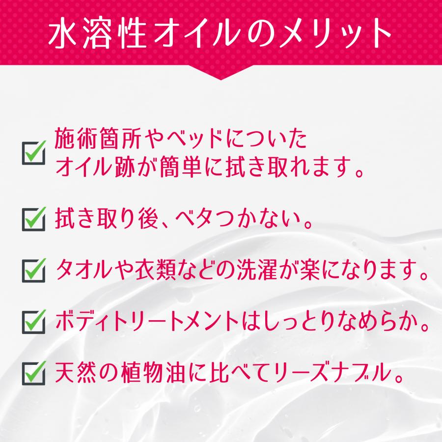 水溶性オイル ボディマッサージ FaNoil コラーゲン 20L 業務用 ノイル ノンオイル 女性用 男性用 レディース メンズ エステ サロン 無香料の画像