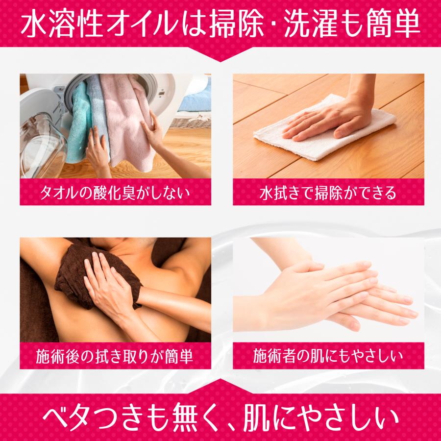 水溶性オイル ボディマッサージ FaNoil コラーゲン 20L 業務用 ノイル ノンオイル 女性用 男性用 レディース メンズ エステ サロン 無香料の画像